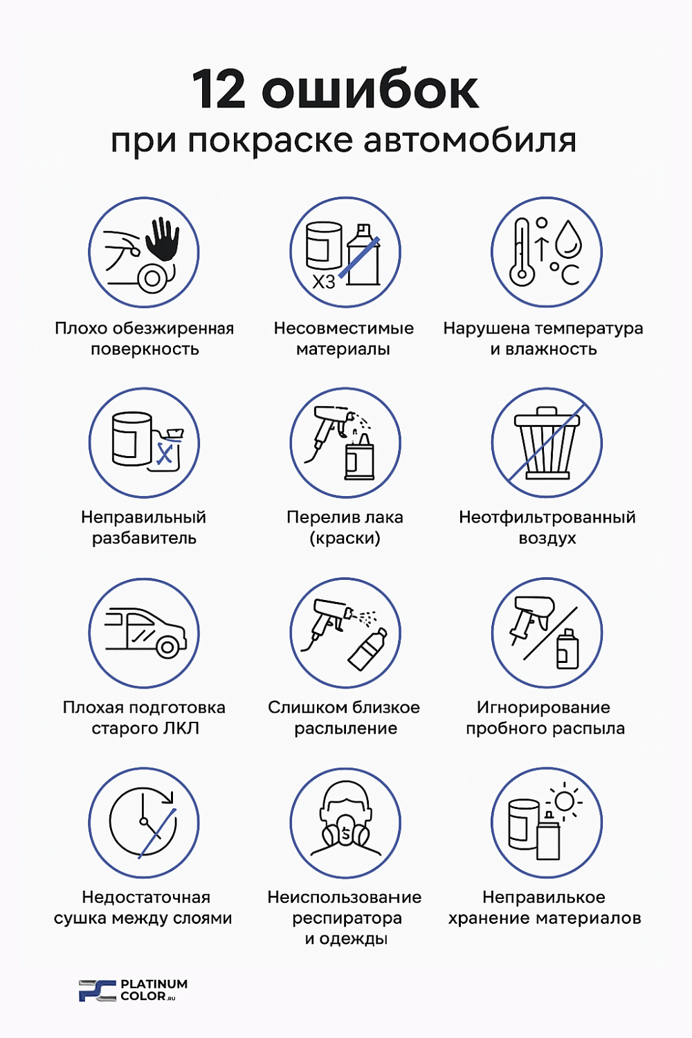 12 ошибок при покраске авто своими руками — инфографика